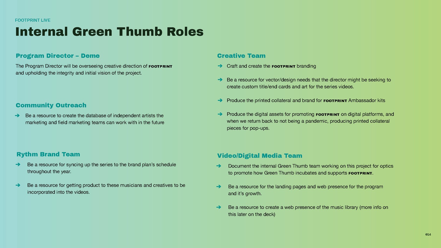 FOOTPRINT deck — page 14